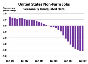 July_Jobs_Blog_pic1