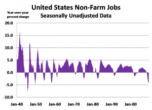 July_Jobs_Blog_pic2