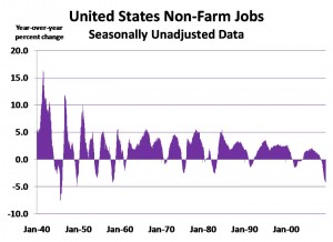 July_Jobs_Blog_pic2