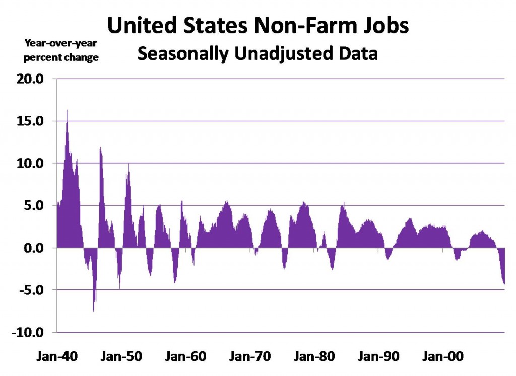 US_August_Jobs_Long_Blog