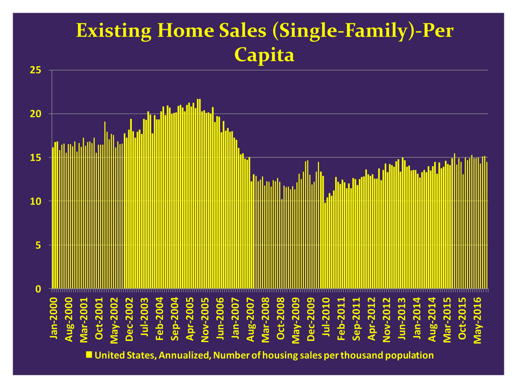 Graphics_Real_Estate PNG