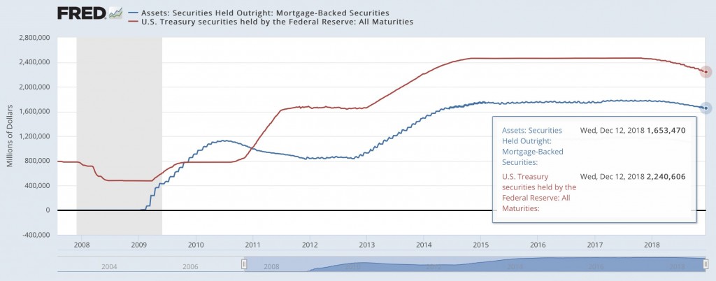 Balance Sheet